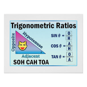 Póster Trigonometria SOH CAH TOA Classroom Blue Poster