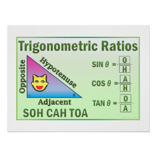 Póster Trigonometria SOH CAH TOA Poster Verde da Sala de 