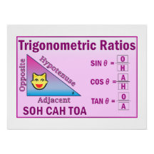 Trigonometria SOH CAH TOA Sala de Aula Poster cor-