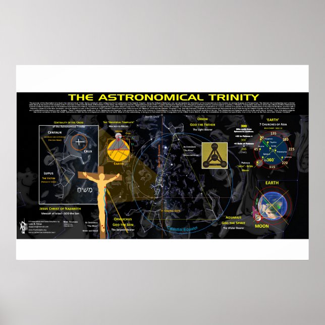 Poster Trinidade Astronômica (Frente)