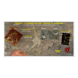 Póster Trinity Atomic Blast Zone