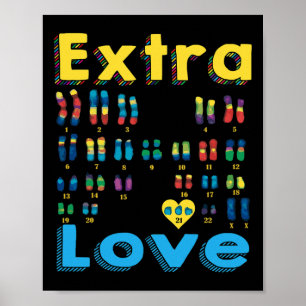 Poster Trisomy 21 Xx Extra Chromosome Girl World Down Syn