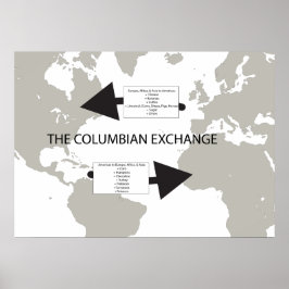 Póster Troca Columbiana