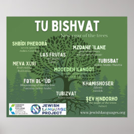 Poster Tu Bishvat - Ano Novo das Árvores - em 10 línguas