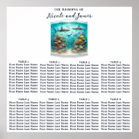 Tubarao & Peixe Assento de Cadeira Aquarela Aquati