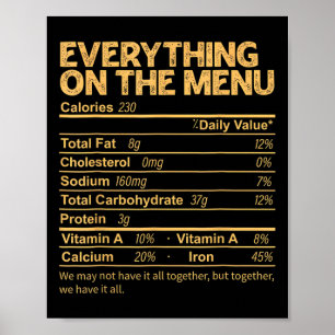 Poster Tudo No Menu Nutrição Fala Graças