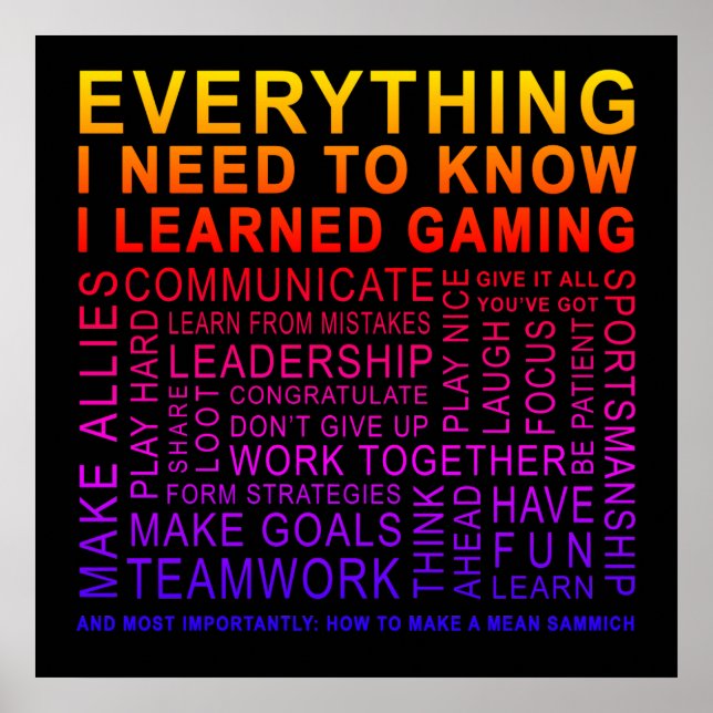 Poster Tudo o que eu preciso aprendi jogos Sunset (Frente)