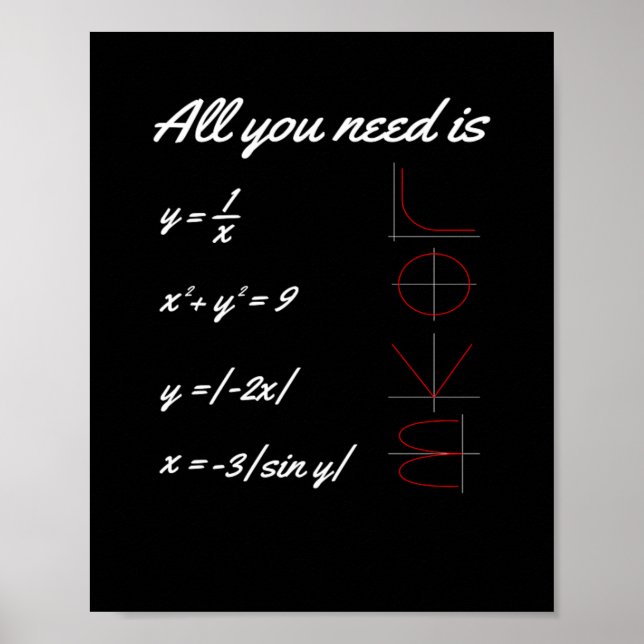 Poster Tudo O Que Você Precisa É Matemática De AMOR (Frente)