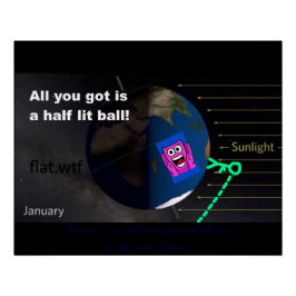 Póster Tudo o que você tem é uma bola meio iluminada! Car