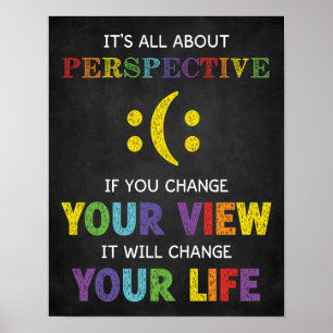 Poster Tudo Sobre Motivação de Sala de Aula Perspectiva
