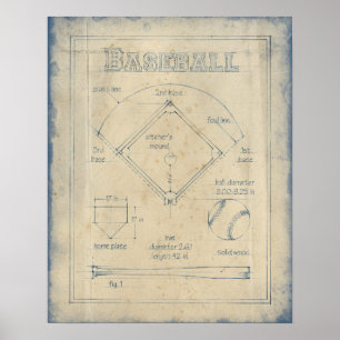 Poster Tudo sobre o jogo - Baseball