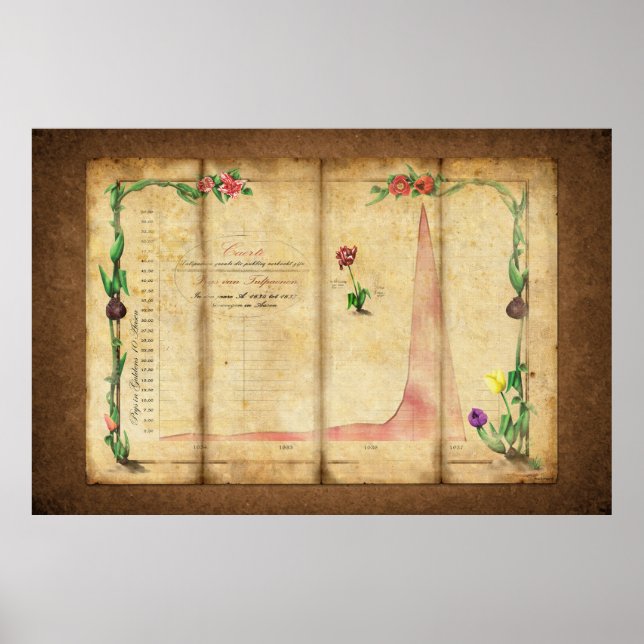 Póster Tulipomania (Frente)