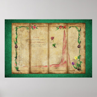 Póster Tulipomania Graph (green)