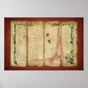 Póster Tulipomania Graph (vermelho)