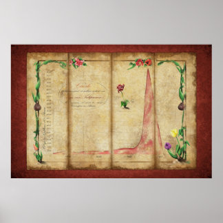 Póster Tulipomania Graph (vermelho)