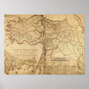 Poster Turquia, otomano EmpirePanoramic MapTurkey