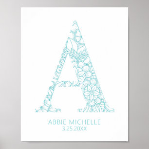 Poster Turquoise Coastal Mandala - Letra A Wall Art Kids