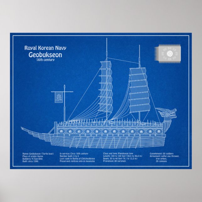 Poster Turtle Ship Geobukseon - Ship Blueprint ABD (Frente)