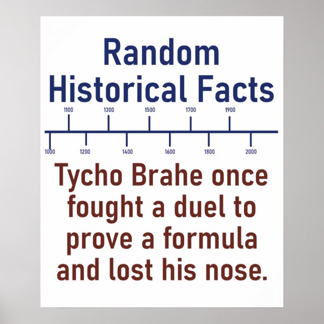 Poster Tycho Brahe Uma Vez Combateu Um Duelo - Fato Da Hi (Frente)