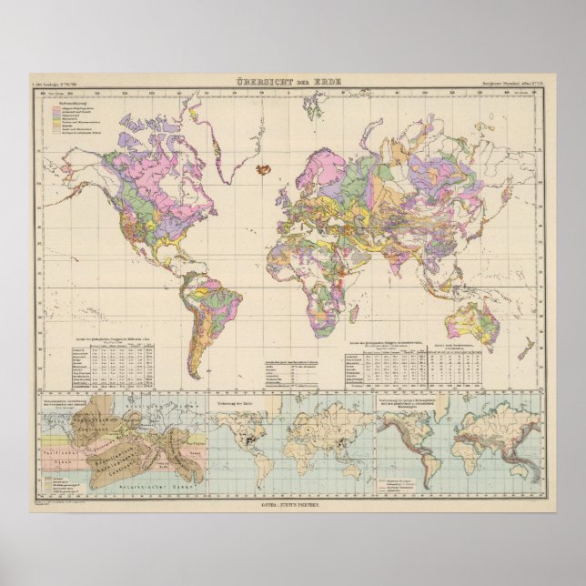 Poster Ubersicht der Erde - Panorâmica do Mapa da Terra (Frente)