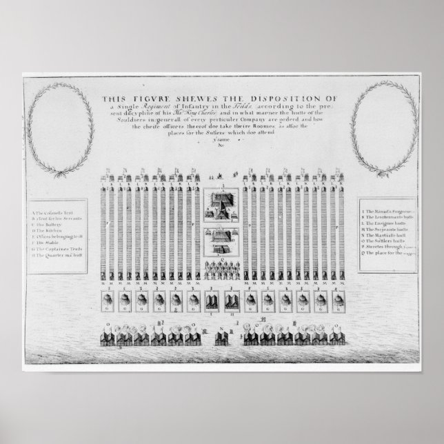 Póster Um acampamento de regimento de infantaria (Frente)