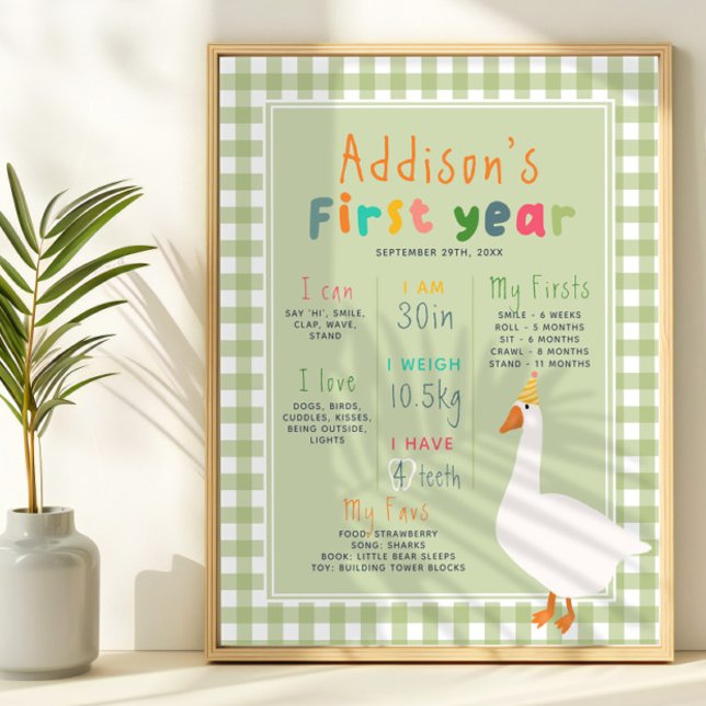 Póster Um Bobo Ganhou Primeiro Ano Passado Aniversário (Criador carregado)