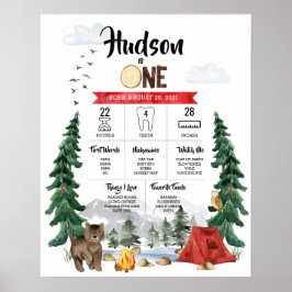 Poster Um Gráfico de Etapas de primeiro aniversario de Ca