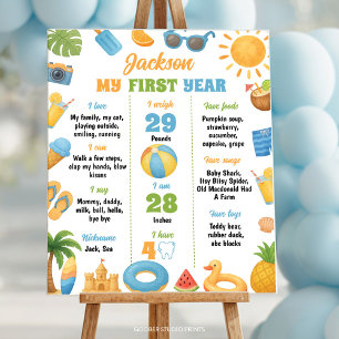 Poster Um no Milestone da Festa de Verão do primeiro aniv