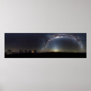 Póster um panorama de 360 graus do céu do sul