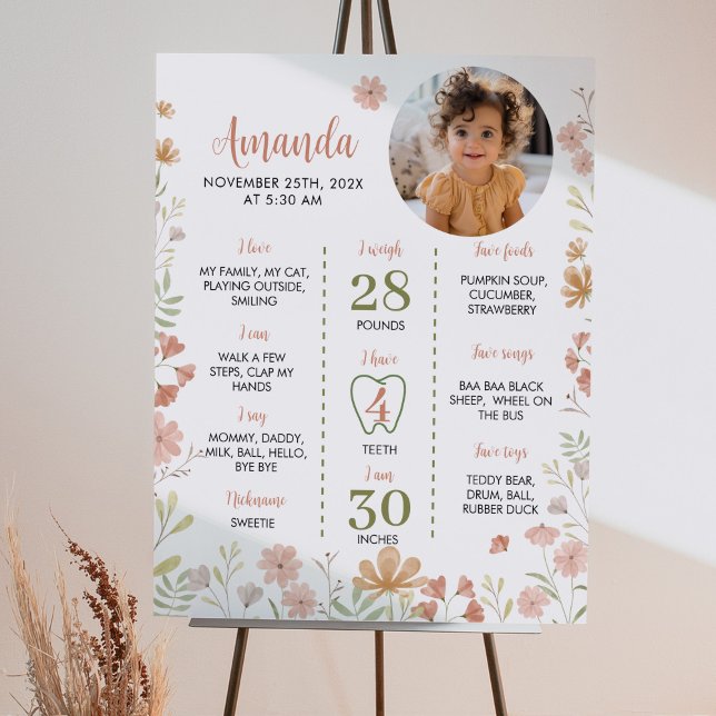 Poster Um Pequeno Sinal de primeiro aniversario de Flores (Criador carregado)