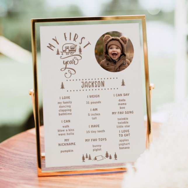 Poster Um primeiro aniversario de vídeo feliz Milestone (Criador carregado)