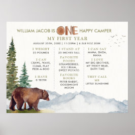 Poster Uma Camper Watercolor Woodland Feliz Milestone