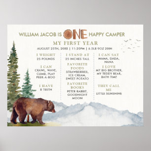 Poster Uma Camper Watercolor Woodland Feliz Milestone
