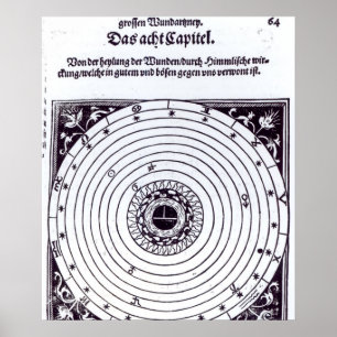 Póster Uma carta astrológica pessoal