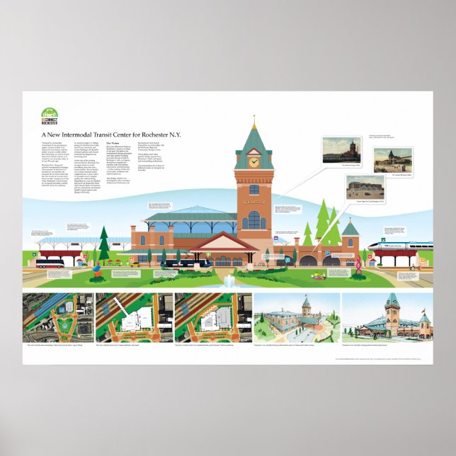 Poster Uma Nova Estação Intermodal Para Rochester, Nova I (Frente)