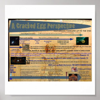 Póster Uma Perspectiva De Ovos Quebrados