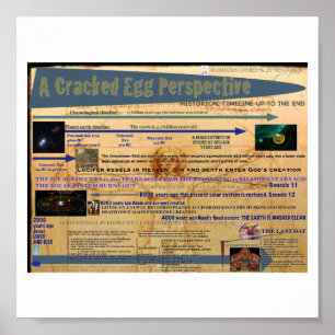 Póster Uma perspectiva rachada do ovo