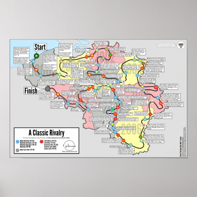 Poster Uma Rivalidade Clássica - Como A Raça Foi Ganhada  (Frente)