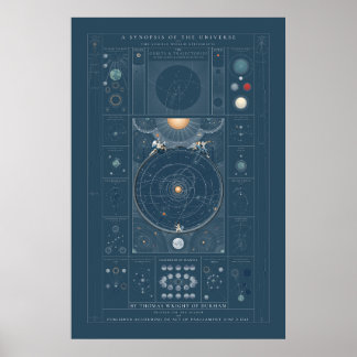 Poster Uma Sinopse do Universo - Cor