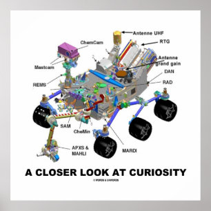 Poster Uma Visão Mais Aprofundada Da Curiosidade (NASA M