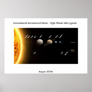 Poster União Astronômica Internacional - Oito Planetas