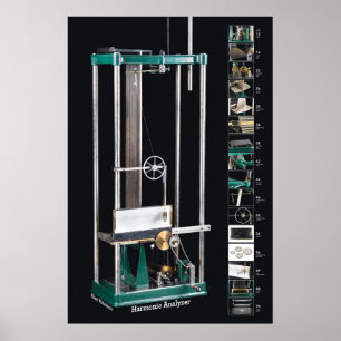 Póster Única vista no preto: Analisador de harmónico