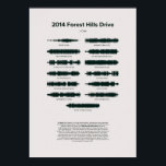 Poster Unidade Forest Colinas 2014<br><div class="desc">Álbum da Forest Colinas Drive de 2014 feito para posters e similares. Excelente para qualquer pessoa interessada em música de qualquer tipo</div>