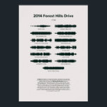 Poster Unidade Forest Colinas 2014<br><div class="desc">Álbum da Forest Colinas Drive de 2014 feito para posters e similares. Excelente para qualquer pessoa interessada em música de qualquer tipo</div>