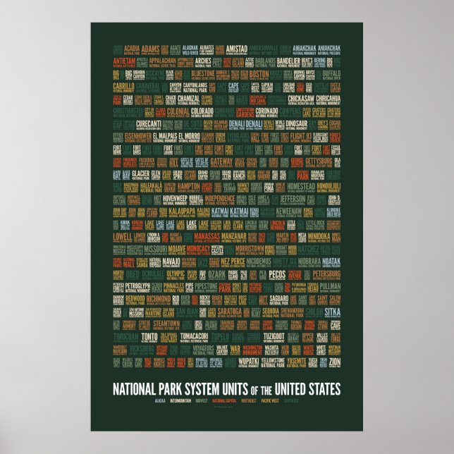 Poster Unidades do Sistema do Parque Nacional dos EUA (40 (Frente)