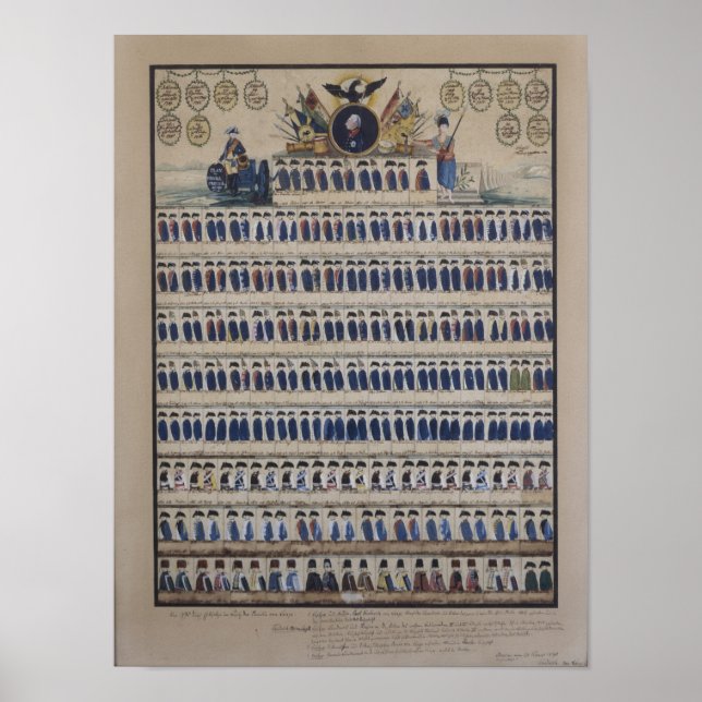 Póster Uniformes prussianos desde o momento de Frederick (Frente)