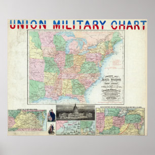 Póster Union Military Chart