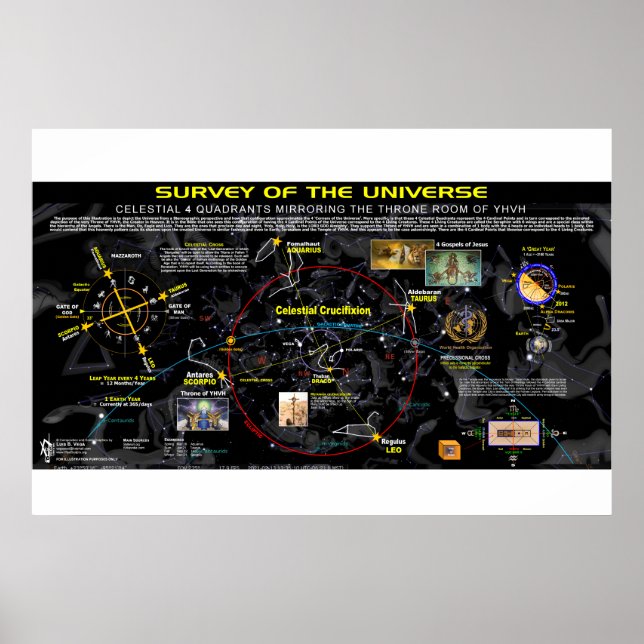 Poster Universo 4 Cantos (Frente)