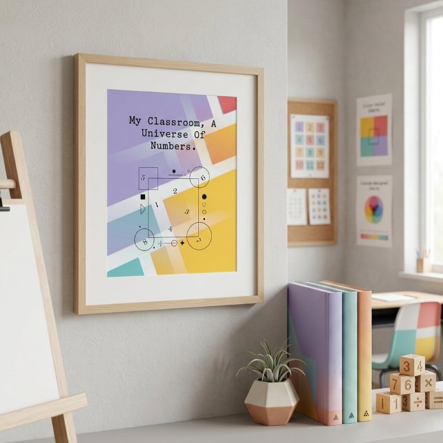 Poster Universo de Números da Sala de Aula | Mundo da Mat (Criador carregado)