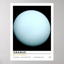 Poster Urano Planeta Espaço Educação